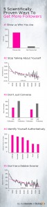 followersinfographic followersinfographic